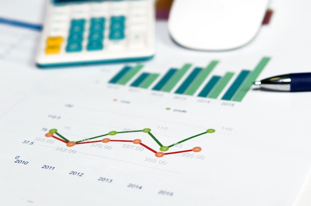 Деловой анализ финансовых графиков