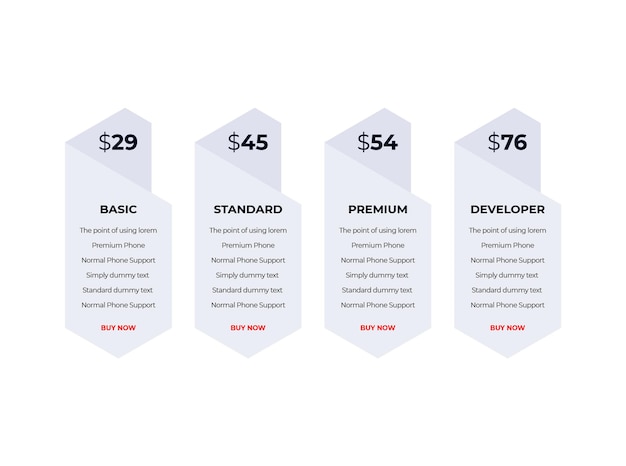 Графики и диаграммы тарифов